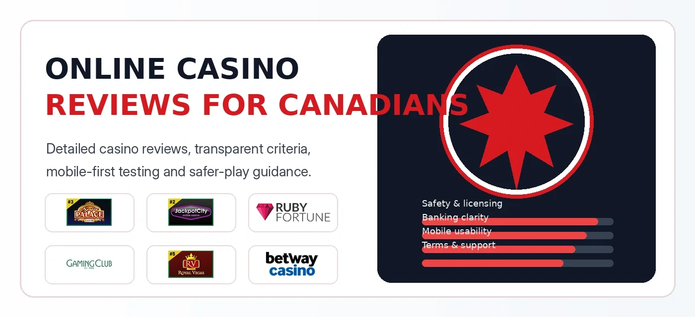 Online casino reviews for Canadian players with casino logos and review criteria